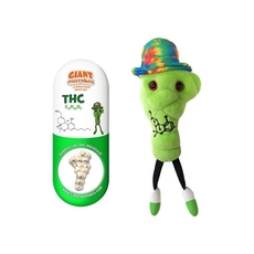 THC
