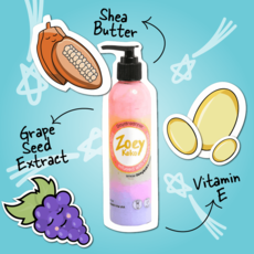 Daydreamer Body Lotion